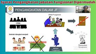 Syarat Pengangkatan Jabatan Fungsional Dipermudah