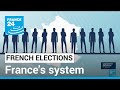 French legislative elections: France's parliamentary system explained • FRANCE 24 English