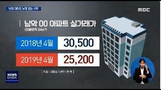 남악 아파트 '먹구름'..앞이 안보인다 [목포MBC 뉴스데스크]