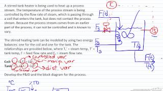 Converting a Problem Statement to P&ID and a Block Diagram