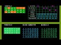 ロト7 当選数字予想 令和４年６月２４日（４７６回）抽選分当選数字予想、結果分析