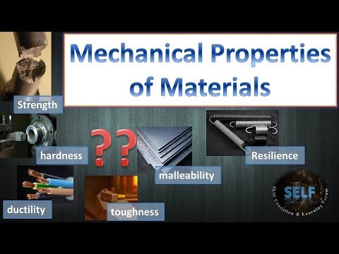 Mechanical Properties Of Materials | Engineering Material Properties ...