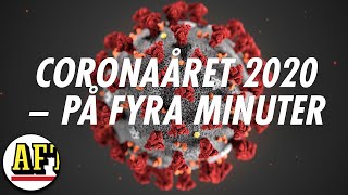 Så minns vi coronaåret 2020 – på fyra minuter