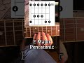 E Major Pentatonic Scale | 4th Form #shorts