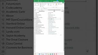 Clean Up Excel Data With Clear Tools Shorts Excel Microsoft365 Exceltraining Microsoft