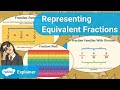 Preview of Representing Year 4 Equivalent Fractions Lessons