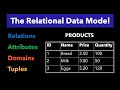 Introduction to the Relational Data Model