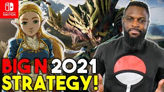 Nintendo's MAJOR Hardware & Software Strategy for Switch in 2021!