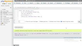 Timestamp Data Type- MySql phpmyadmin