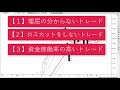 【絶対にやってはいけないトレード】2020年7月8日（水）　日経先物チャート分析無料動画セミナー