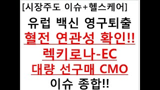 [시장주도 이슈+헬스케어]유럽 백신 영구퇴출혈전 연관성 확인!!렉키로나-EC 대량 선구매 CMO이슈 종합!!