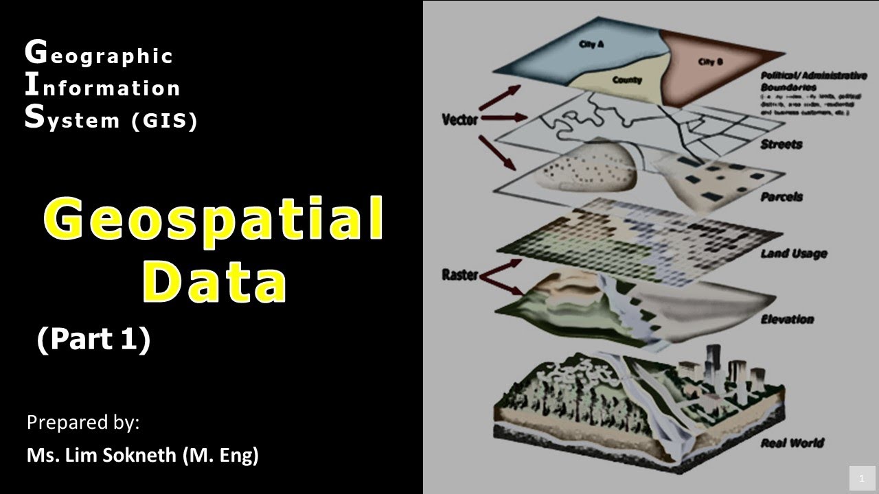 Lecture 2 Geospatial Data Part 1 Youtube