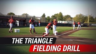 Baseball Infield Skills and Drills - The Triangle Drill - Ball State University Coach Rich Maloney