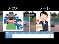 【トヨタ アクア vs 日産 ノート】予防安全性能徹底比較