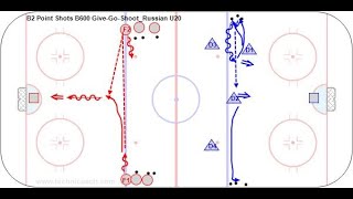 B2 D Point Shots - F B600 Give-Go-Shoot - Russian U20