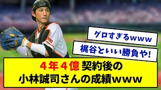 【グロ注意】４年４億契約後の小林誠司さんの成績がヤバすぎるｗｗｗｗｗｗ【みんなの反応集】