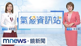 【12/28週三天氣】今變天了！北、東整天濕涼　僅13-20度｜#鏡新聞