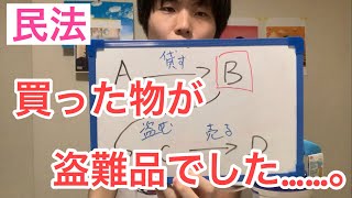 【193条】民法トレーニング