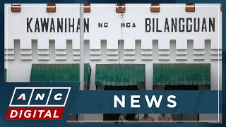 22 policemen under restrictive custody over deaths of high-profile bilibid inmates | ANC