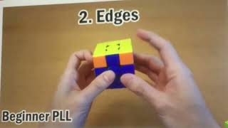 POV: You forget an algorithm