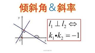 [高中数学]直线倾斜角、斜率，为什么直线垂直k1·k2=-1？