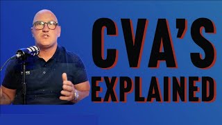 What is a CVA (Company Voluntary Arrangement)