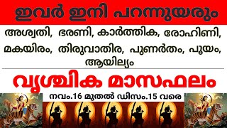 മേടം, ഇടവം,മിഥുനം, കര്‍ക്കിടകം  രാശിക്കാരുടെ വൃശ്ചിക മാസഫലം#malayalamastrology #jyothishammalayalam