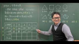 小5算数 合同な図形 ・図形の角 多角形の角とは