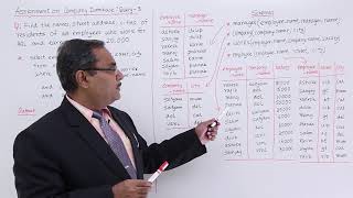 DBMS - Assignment on Company Database Query-3