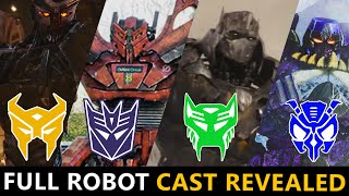 Transformers 7 Rise Of The Beasts(2023) Cast Robots, All Confirmed Characters & Leaks!