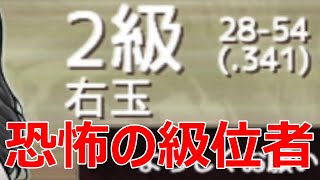 🔥将棋ウォーズ 恐怖の級位者 侮れない序盤