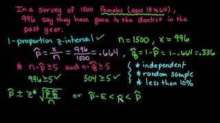 1-Proportion z-Interval