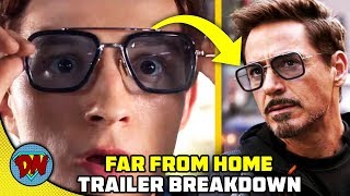 Spider-Man Far From Home Trailer Breakdown in Hindi | DesiNerd