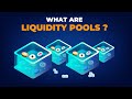 What is a Crypto Liquidity Pool? & How it Actually Works (Animated)