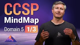 Cloud Operations MindMap | CCSP Domain 5 (1 of 3)