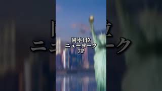 世界都市対決戦ですレベルが高すぎる😱#ニューヨーク #東京 #ロンドン #上海 #都市比較