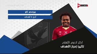 ملعب ONTime - تعليق "خالد الغندور وهشام حنفي" على من أكثر لاعبي الأهلى تاثيرا لصناعة الأهداف