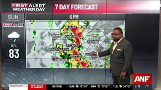 FIRST ALERT WEATHER DAY: More storms this afternoon, evening
