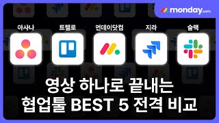 협업툴 BEST5 전격 비교🚀 슬랙(Slack), 지라(Jira), 트렐로(Trello), 아사나(Asana), 먼데이닷컴(monday.com)