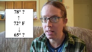 Benefits of Adjusting Indoor Temperatures Seasonally