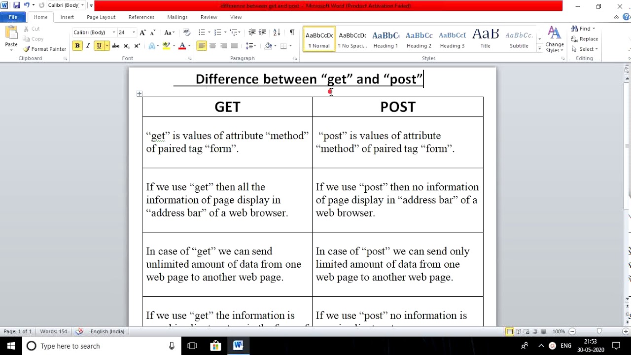 Difference Between Get And Postman Www Vrogue Co Difference Between Get And Postman Www Vrogue Co