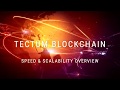 The fastest blockchain Tectum Speed & Scalability Overview