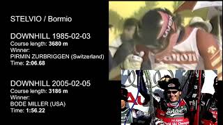 DOWNHILL COMPARE Bormio 1985v2005