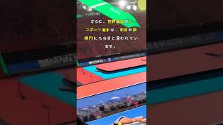 動画ゲームがやばい