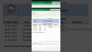 How to convert area into Sq.Ft. in Excel sheet using convert formula – excelophy shorts