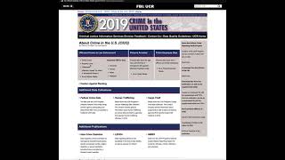 UCR Part I Offenses (Index Crimes)