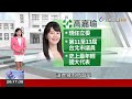 2023.12.07整點大頭條：最低工資法