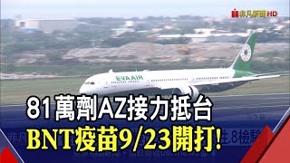 本土+2.境外+4!機師機組員採檢262人皆\