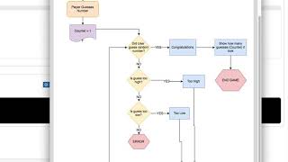 Python Lecture10 GuessingGame Part1