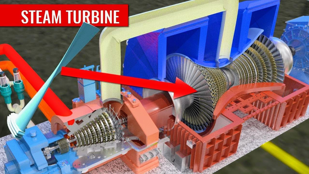How Does A Steam Turbine Generator Work At Isabella Jolly Blog
